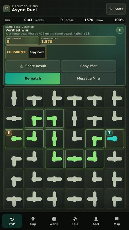 Verified route-code result