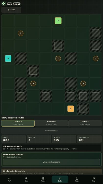 Gridworks Dispatch board