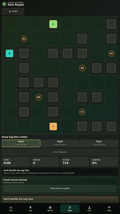 Anchorline Sorting board